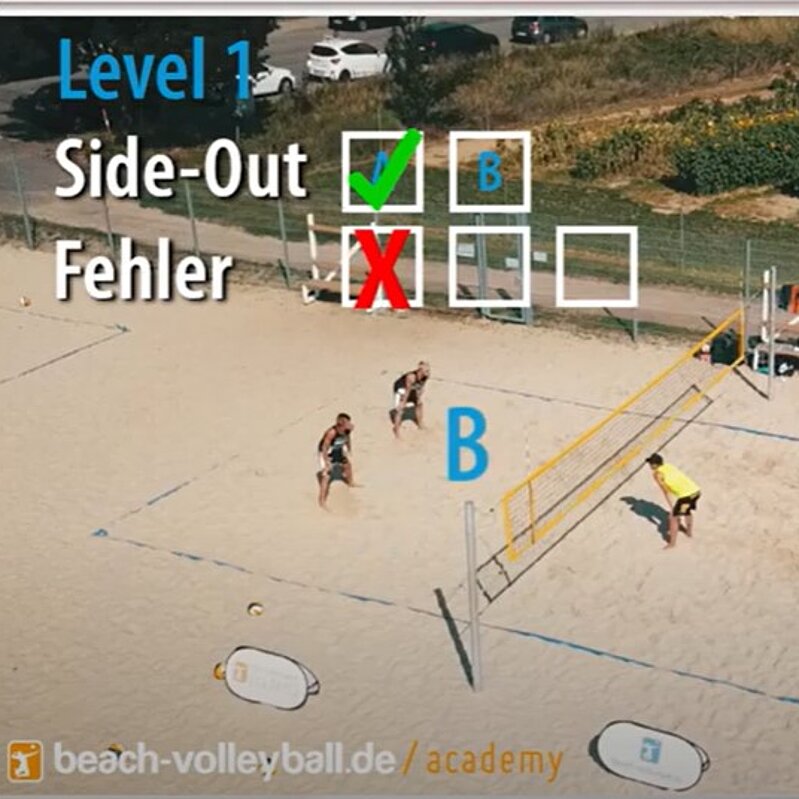 Trainingstipps von Paul