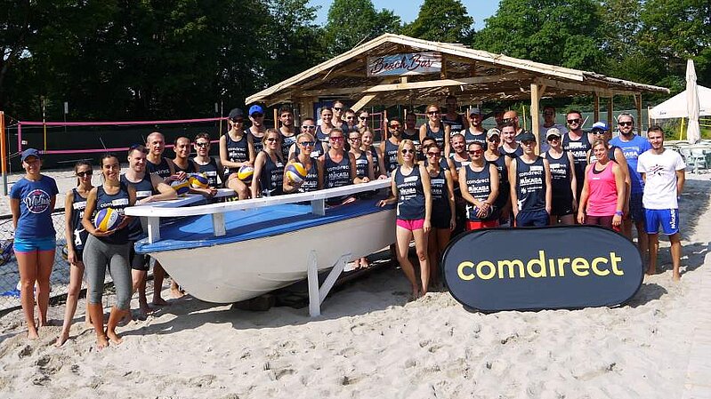 München 24.08.-25.08.2019