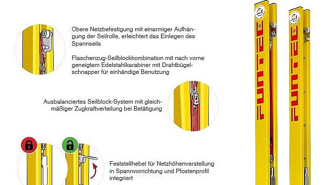Netzanlage